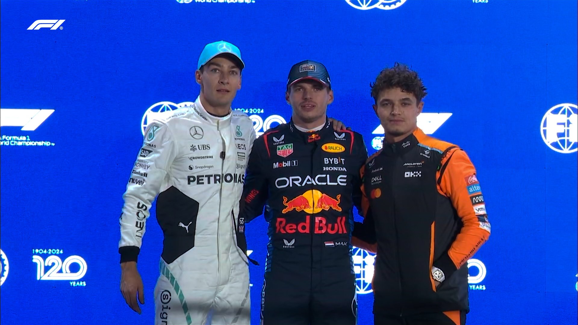 You are currently viewing F1, Qatar: Pole-position magistral reușit de Max Verstappen!